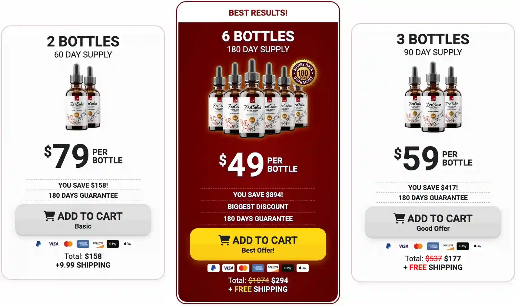 Zensulin Pricing — 2 Bottles $79, 3 Bottles $59 Free Shipping, 6 Bottles $49 Free Shipping
